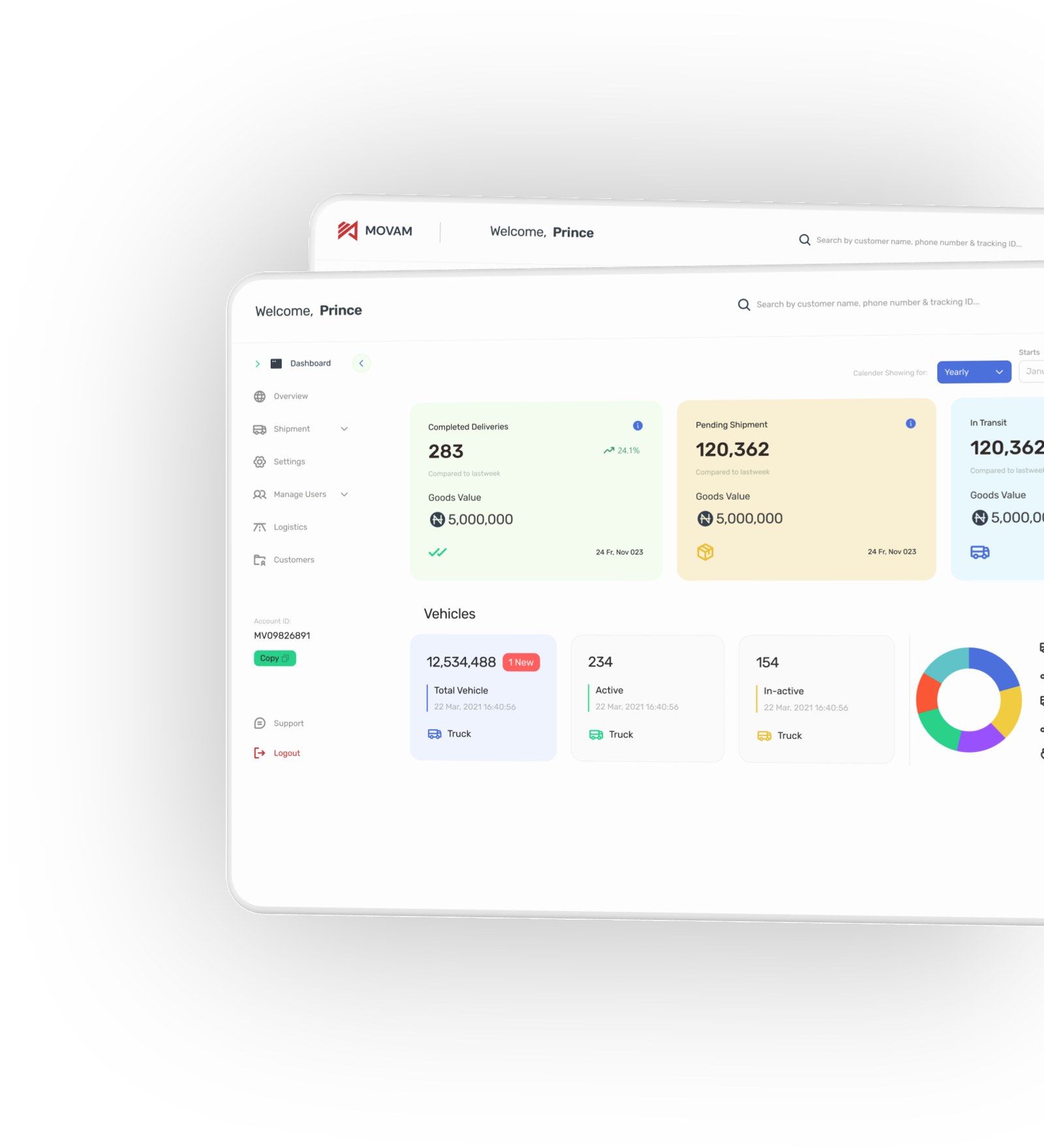 Movam dashboard, showing completed deliveries, pending shipments and vehicle fleet stats